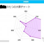 暴食色欲强欲愤怒测试游戏下载2.0.0版