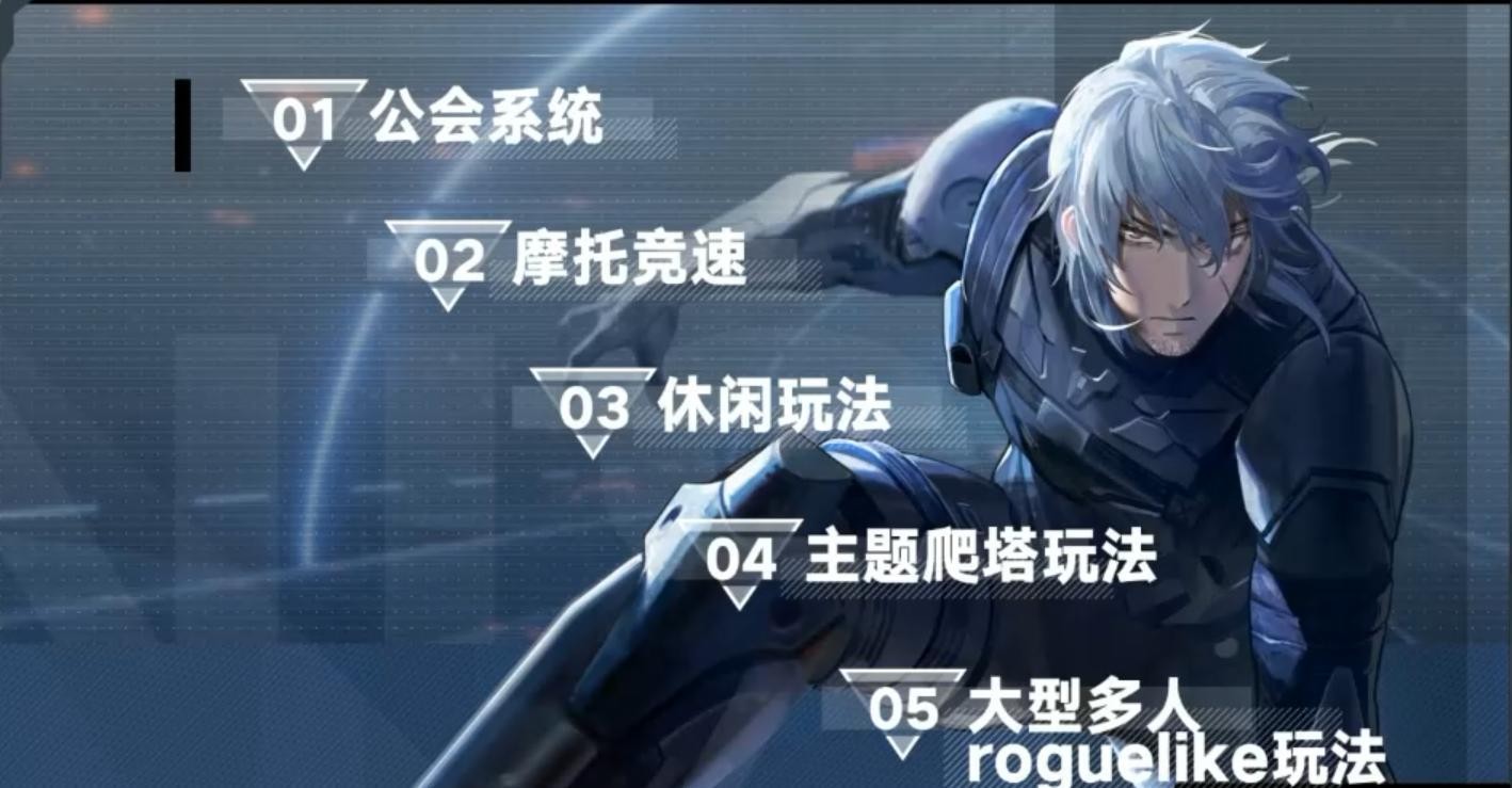 战双帕弥什盛夏游园