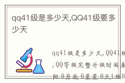 qq41级是多少天,QQ41级要多少天