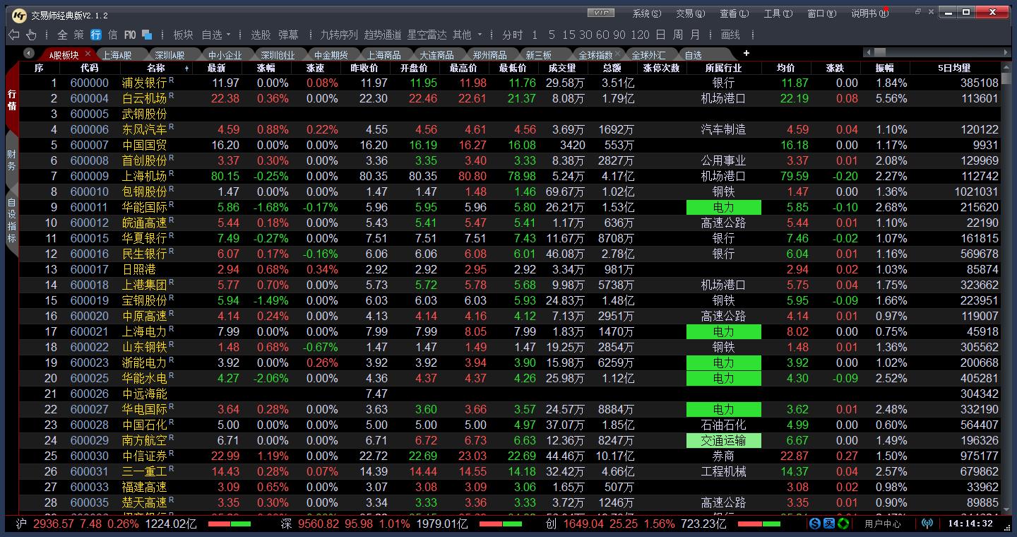 KT交易师经典版v2.1.5免费版