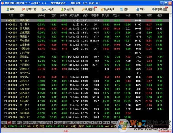 股城网实时模拟炒股工具 V3.1.9标准版