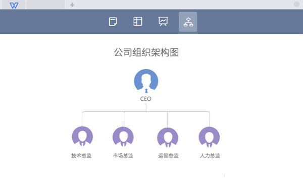 WPS企业版黑金Pro(附激活码)V11.1.0.10495免费版