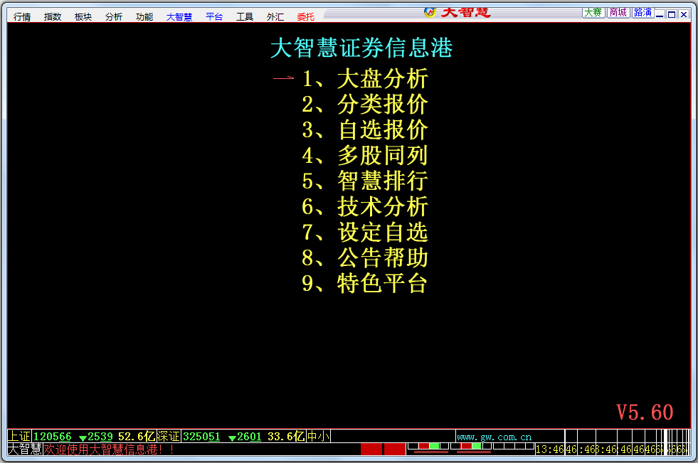 大智慧56经典版