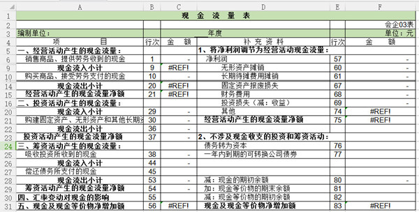 现金流量表模板