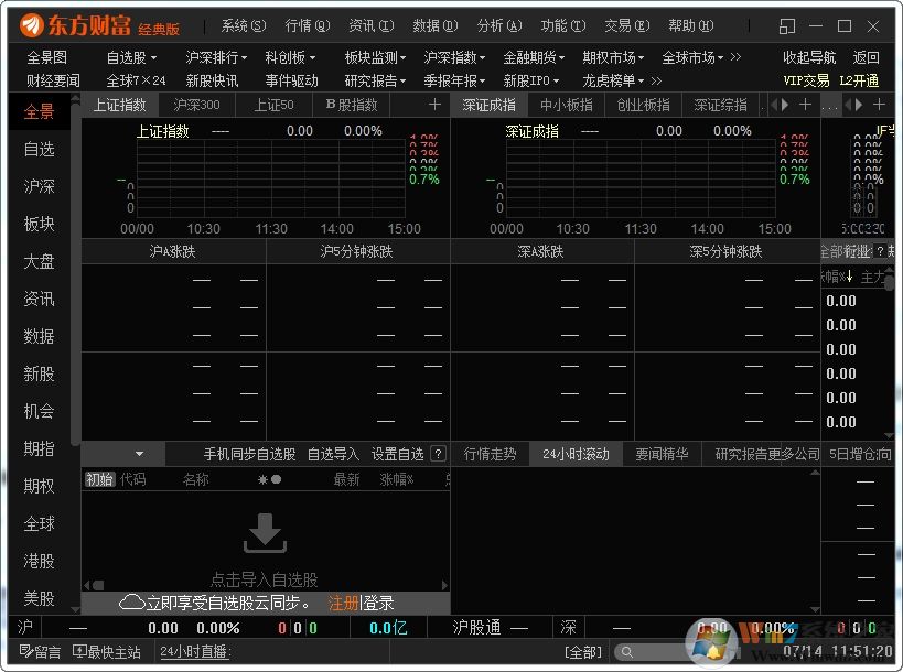 东方财富通炒股软件V9.4.0官方版
