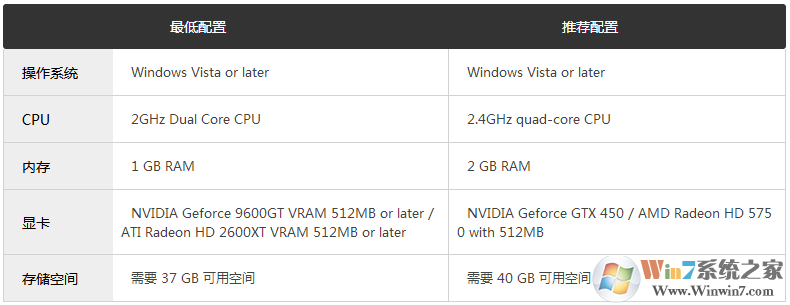 最终幻想10汉化版下载|最终幻想X FF10简体中文版