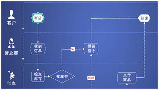 mindmanager中文版vv24.1.150电脑版