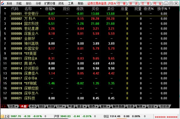 宏信证券通达信合一版V8.0官方版