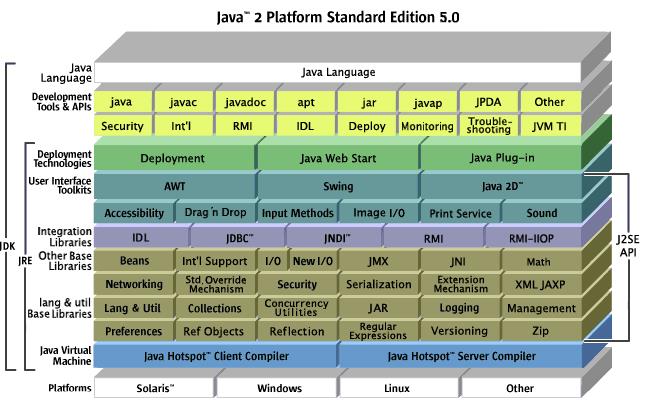 java JRE(64/32位)v8.0.400.43官方免费版