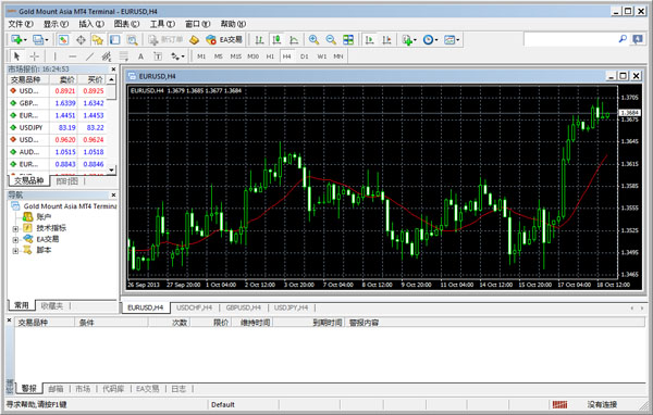 MetaTrader 5(MT4外汇交易平台)v5.0.0官方版