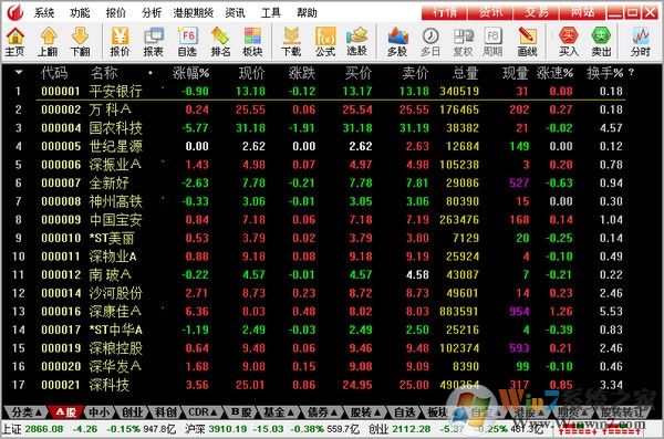 国联证券分析软件V6.60官方版