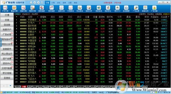 广发证券金融终端 v8.32官方版