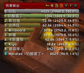 Recount伤害统计插件（魔兽世界伤害补丁）