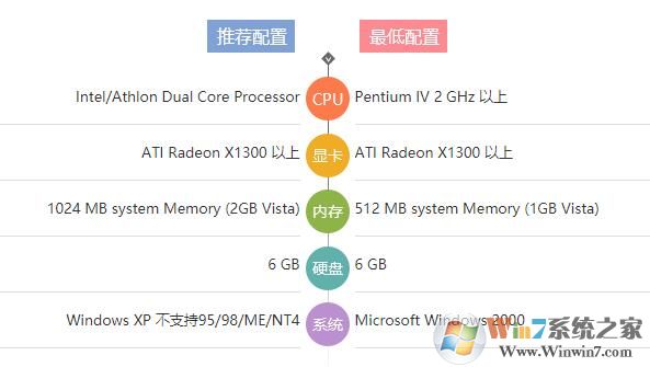 迷你忍者steam汉化