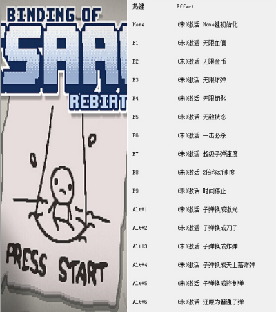 以撒的结合重生修改器下载|以撒的结合:重生全版本十五项游戏修改器