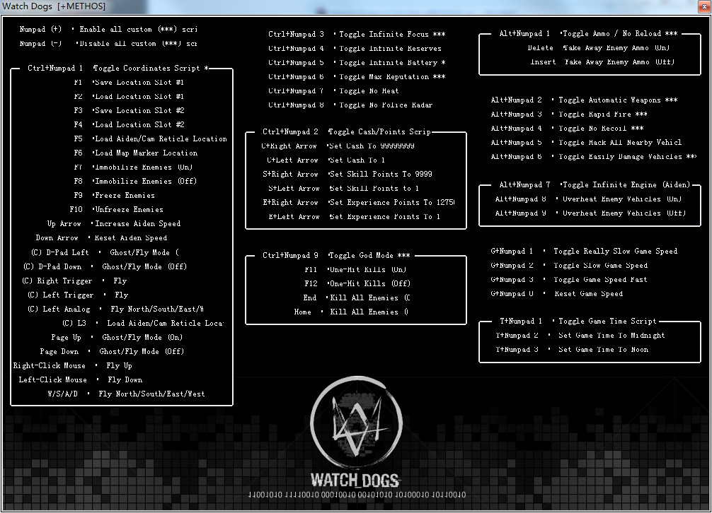 看门狗2正版修改器_[看门狗]21项完美修改器