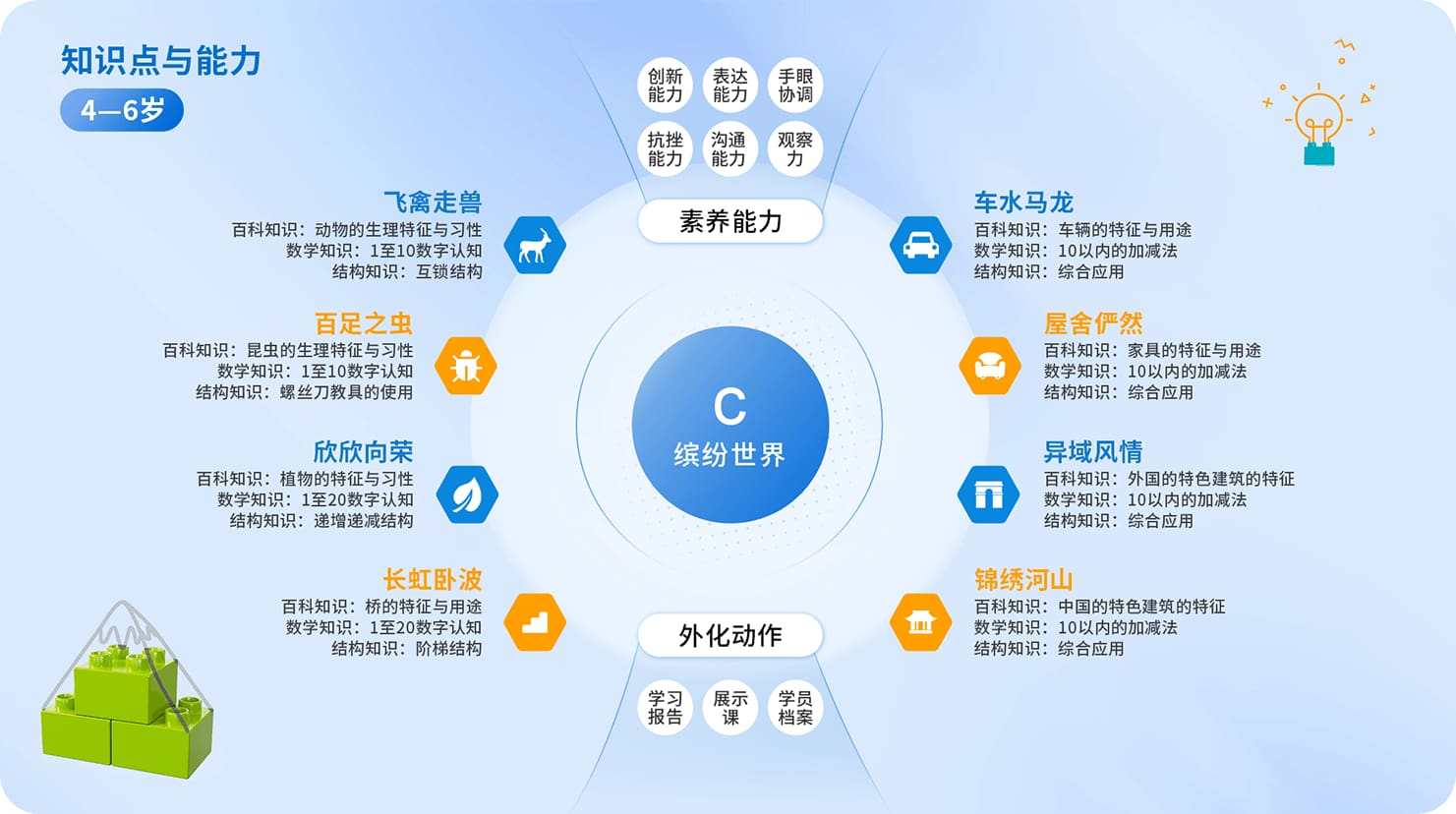 乐加乐授课端(少儿编程) v1.0.0 免费安装版