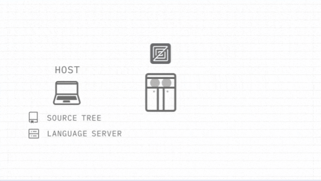 Zed代码编辑器v0.215.3 官方安装版 