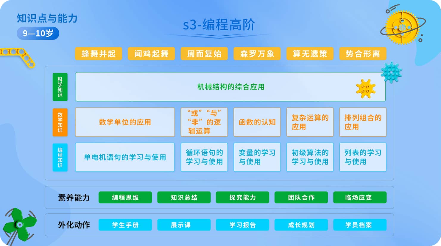 乐加乐授课端(少儿编程) v1.0.0 免费安装版