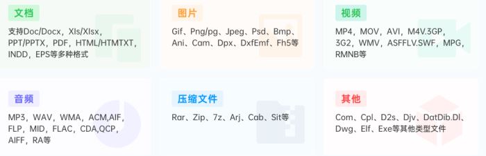 360数据恢复大师 V1.0.0.1081 官方安装版