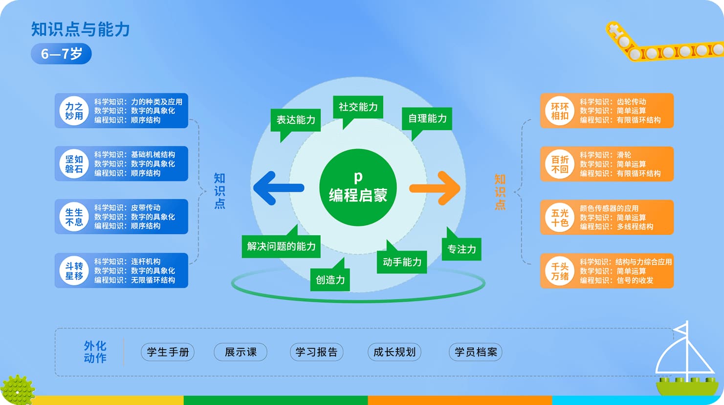 乐加乐授课端(少儿编程) v1.0.0 免费安装版