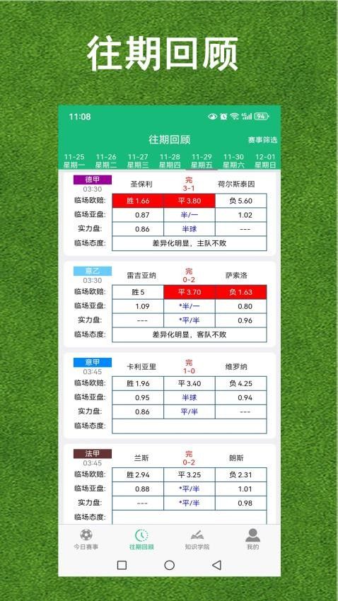 绿茵放大镜(足球赛事数据分析预测工具) v2.2.8 安卓版