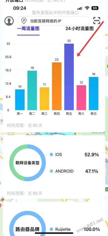 IP实验室(查询分析工具) v2.1.0 安卓版