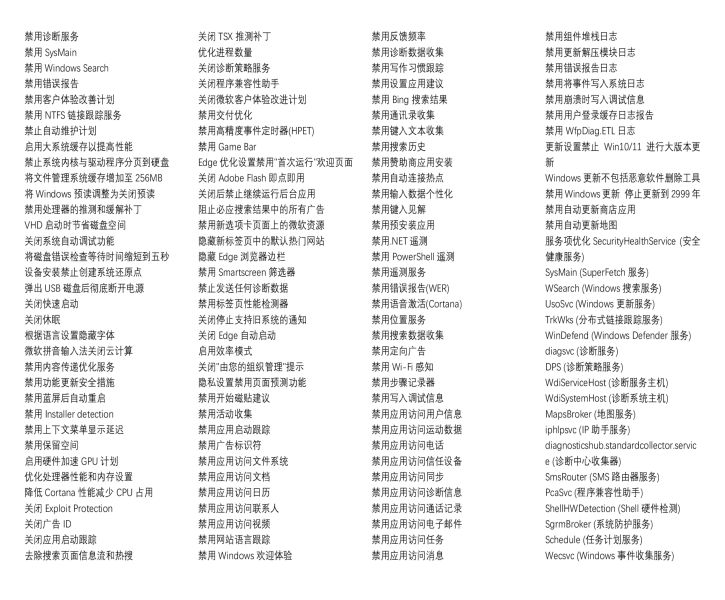ZyperWin++ 轻便的Windows优化工具 v4.0 绿色免费版