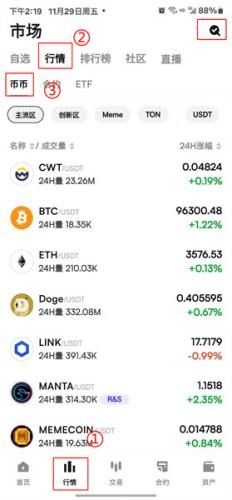 币赢Coinw交易所官网app v10.0.69 安卓版