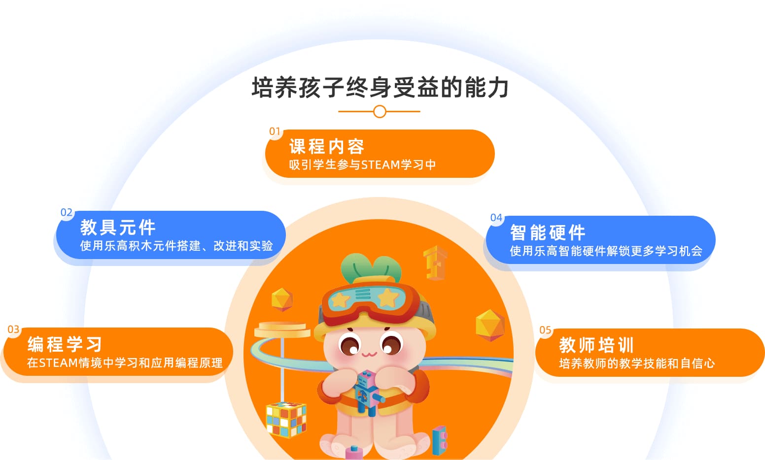 乐加乐授课端(少儿编程) v1.0.0 免费安装版