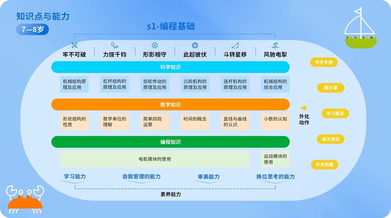 乐加乐授课端(少儿编程) v1.0.0 免费安装版