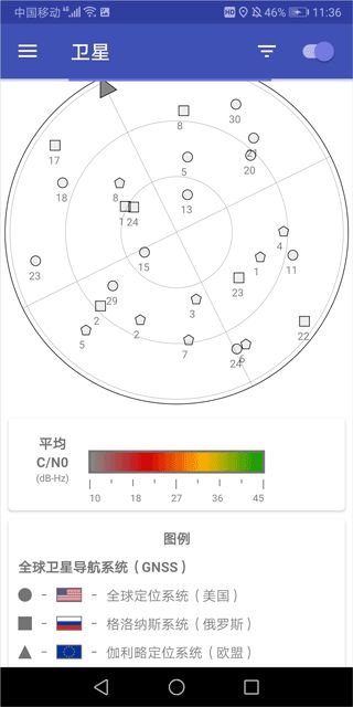 GPSTest app(GPS实时检测软件) v3.10.5 安卓版