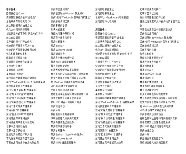 ZyperWin++ 轻便的Windows优化工具 v4.0 绿色免费版