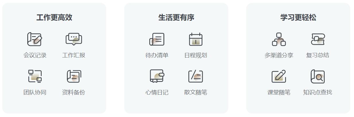 小隐笔记(跨平台笔记软件) v1.0.0.201 苹果电脑版