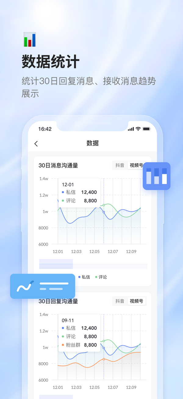 青豆云(自媒体多账号管理工具) v1.0.66 苹果手机版