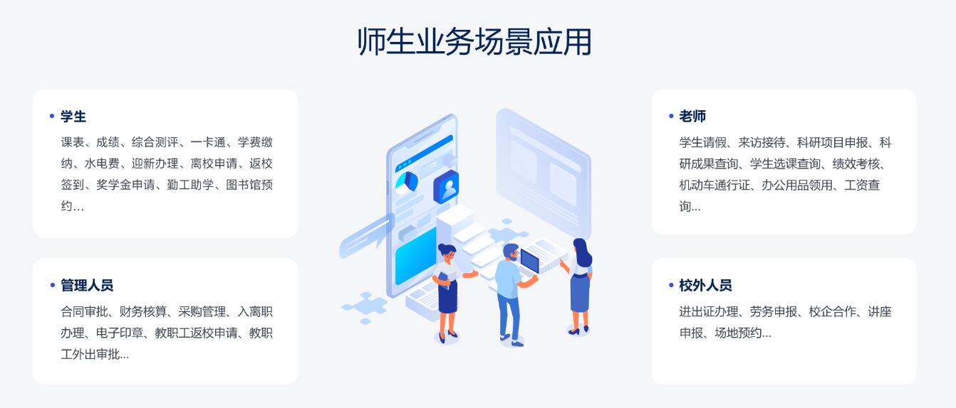 今日校园for mac(SaaS移动校园软件) v1.6.2 苹果电脑版支持m1芯片
