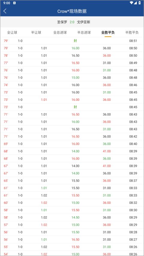 新球体育(体育资讯软件) v3.9 安卓版