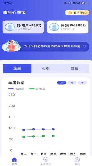 血压心率宝(血压记录软件) v1.0.5 安卓版