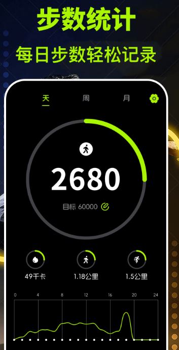 跑步计fit减肥(运动软件) v3.1.318 安卓版