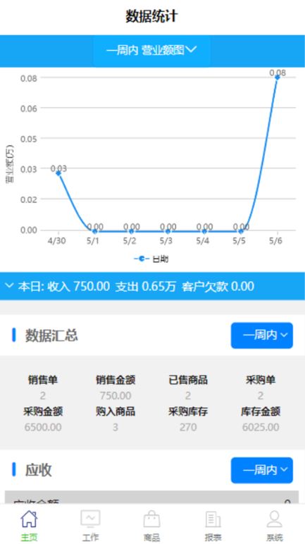 MiYA Manage(企业进销存管理应用) v3.52 安卓手机版