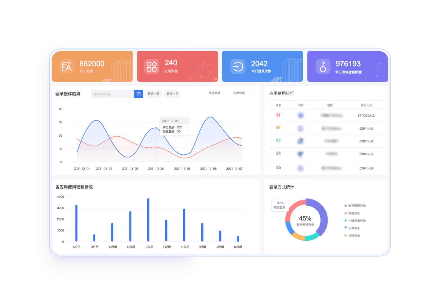 量子密信(企业级即时通讯工具) v3.12.1 64位免费安装版