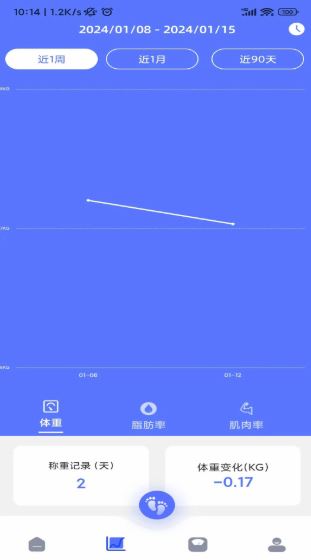轻颖(身体健康分析软件) v1.2.7 安卓手机版