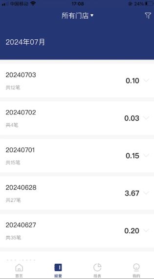 旺铺管家(商家店铺管理软件) v3.0.9 安卓手机版