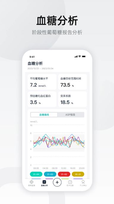 硅基轻享(血糖监测系统) v02.18.00.00 安卓手机版