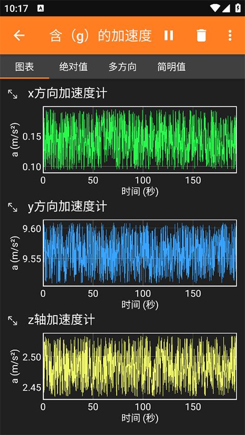手机物理工坊(phyphox物理实验工具) v1.1.16 安卓版