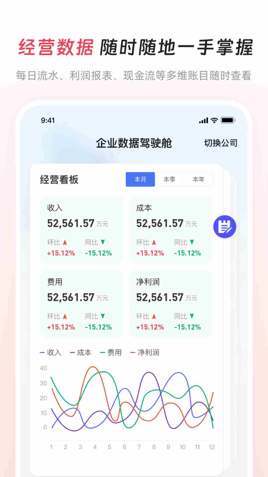 猪哥云(企业综合服务平台) v2.2.2 安卓版
