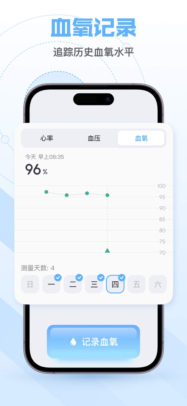 咚咚心率(HRV压力自测心率检测) v1.1.8 苹果手机版