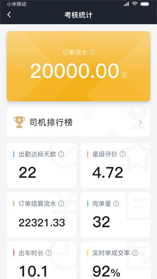 双创司机端(网约车软件) v6.20.0.0001 安卓版