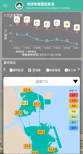 澳门气象局(天气预报显示软件) v3.6.0 安卓版