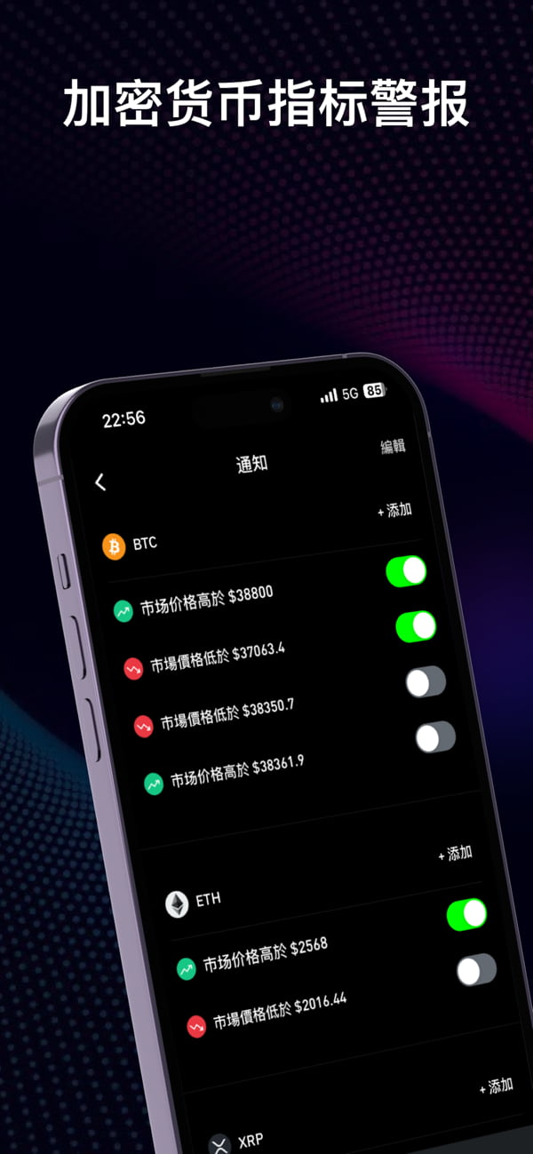 CoinGlass(综合全球主流交易所/数字货币) v2.3.6 苹果手机版